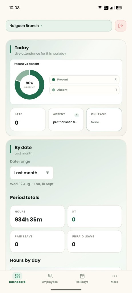 Haazri Android dashboard — live attendance for Naigaon Branch with present, absent, and hours