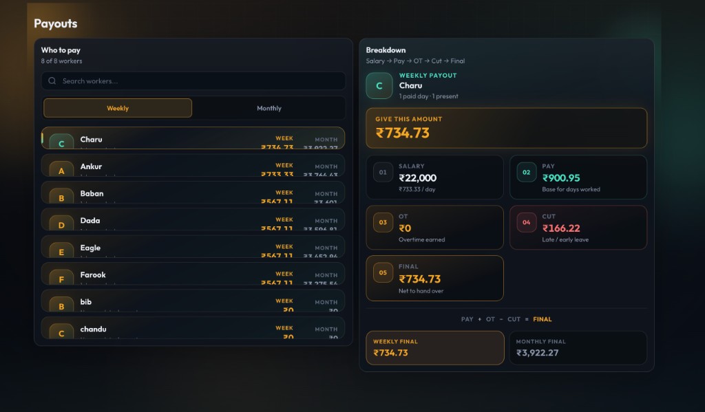 Haazri payouts breakdown with salary, cut, and final amount